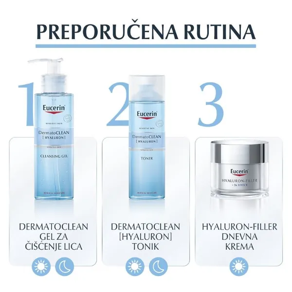 Gel za čišćenje lica EUCERIN Dermatoclean [hyaluron ] 200ml
