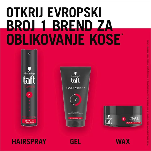 Lak za kosu TAFT Power mega jak 250 ml