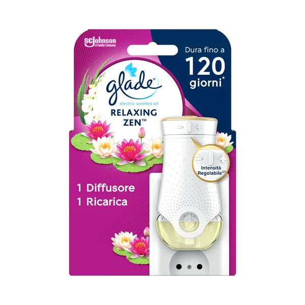 Osveživači prostora GLADE električni 20ml