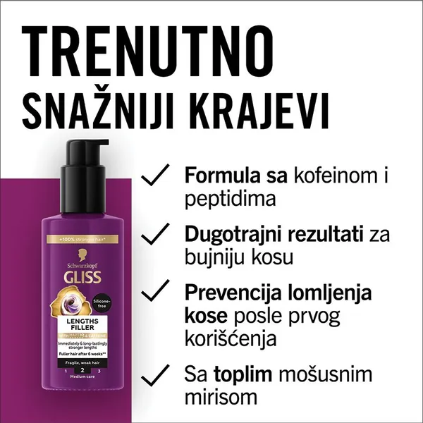 Tretman za kosu GLISS Full hair wonder lengths filler 100ml