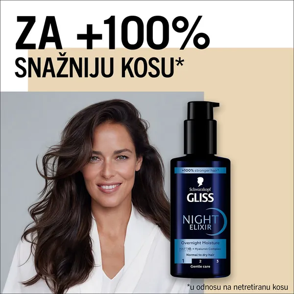 Tretman za kosu GLISS Night elixir aqua revive 100ml