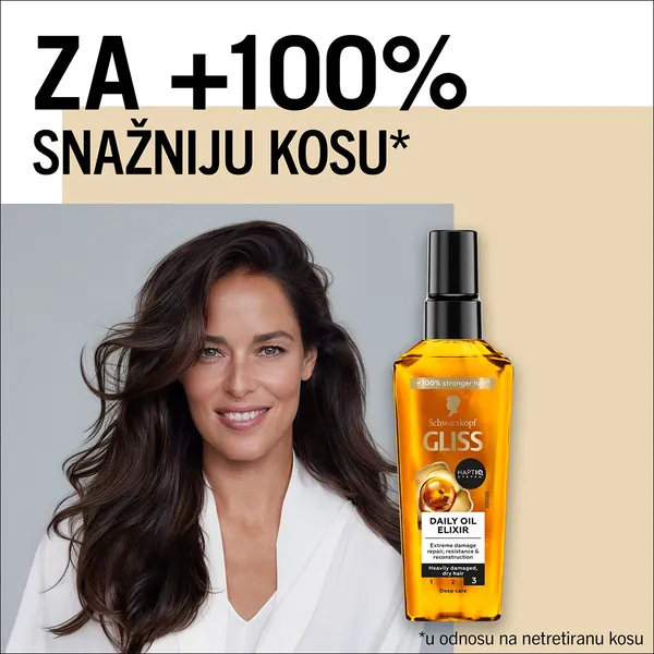 Ulje za kosu GLISSKURR tretman Oil Elixir 75ml